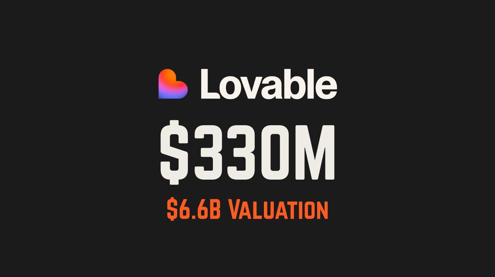 Lovable Secures $330M Series B at $6.6B Valuation